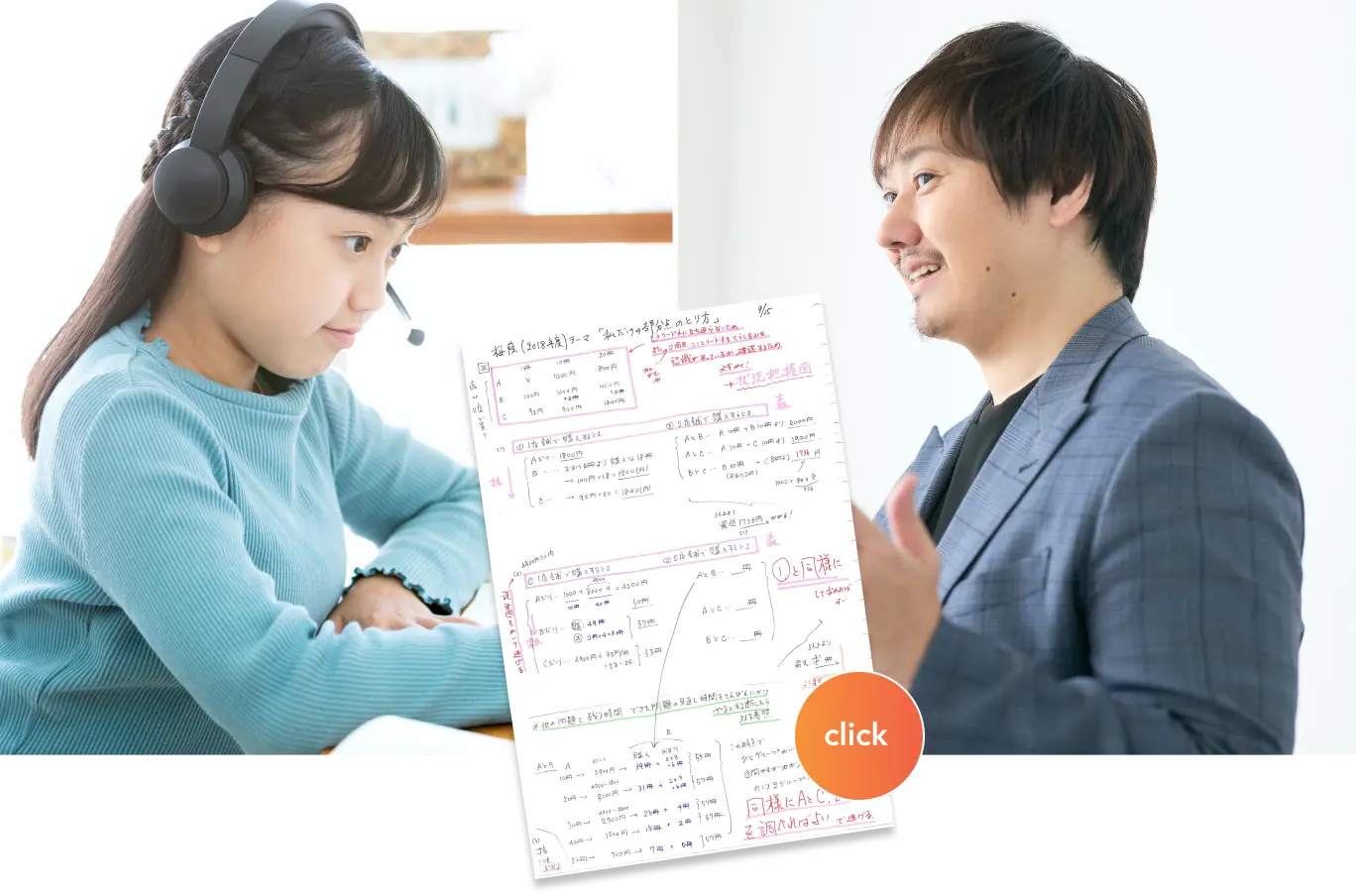 コア パーソナル